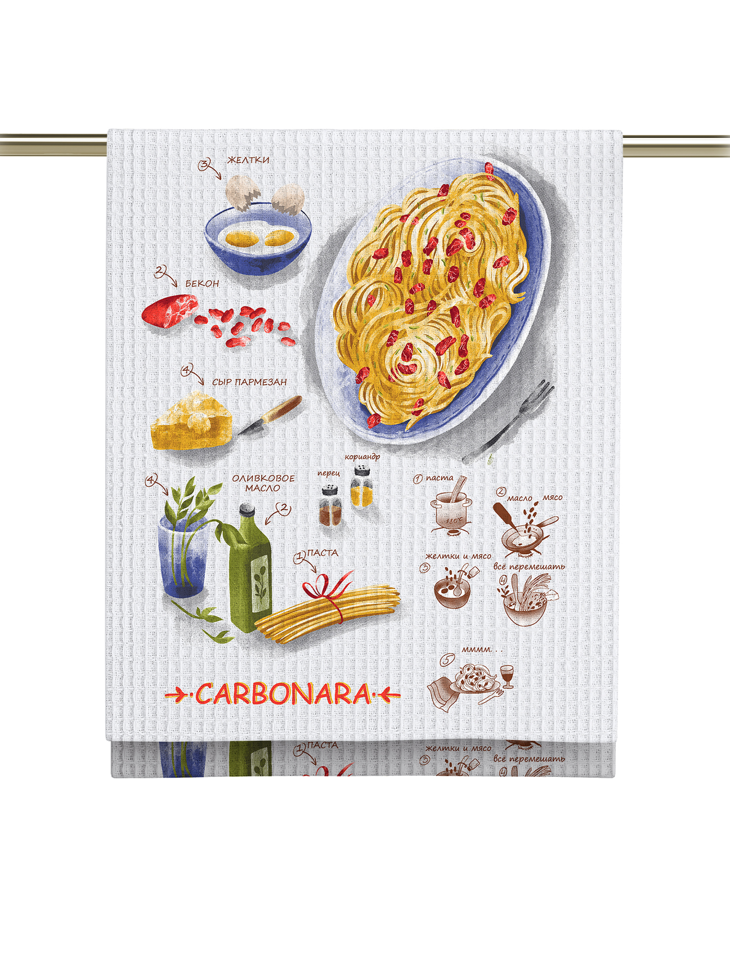 Комплект полотенец Унисон Kitchen recipes 4