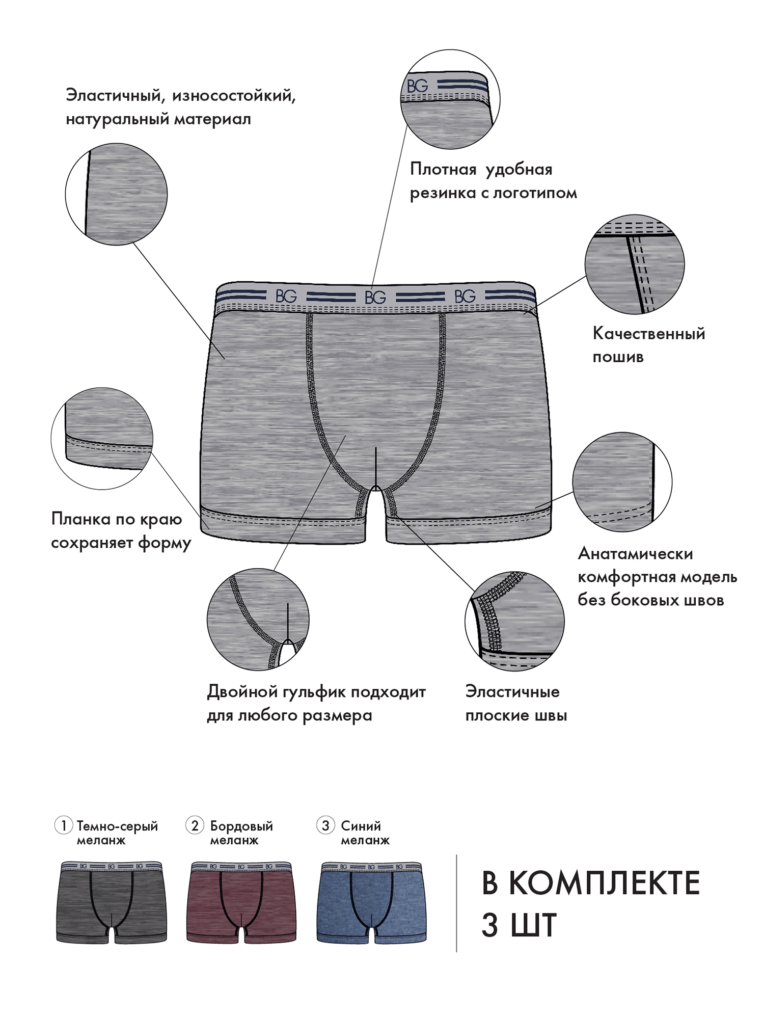 Комплект трусов Underwear, BeGood 4