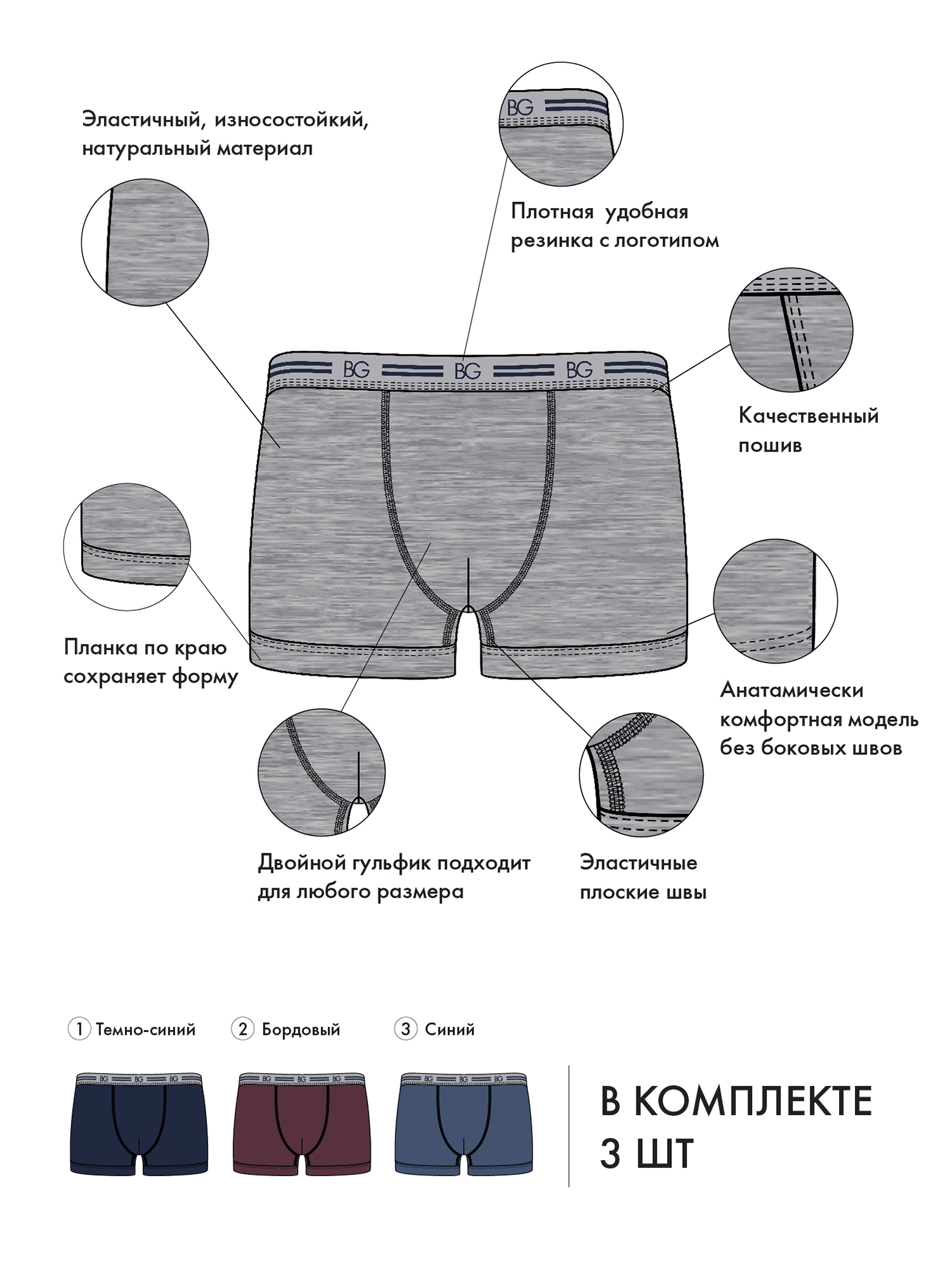 Комплект трусов Underwear, BeGood 4