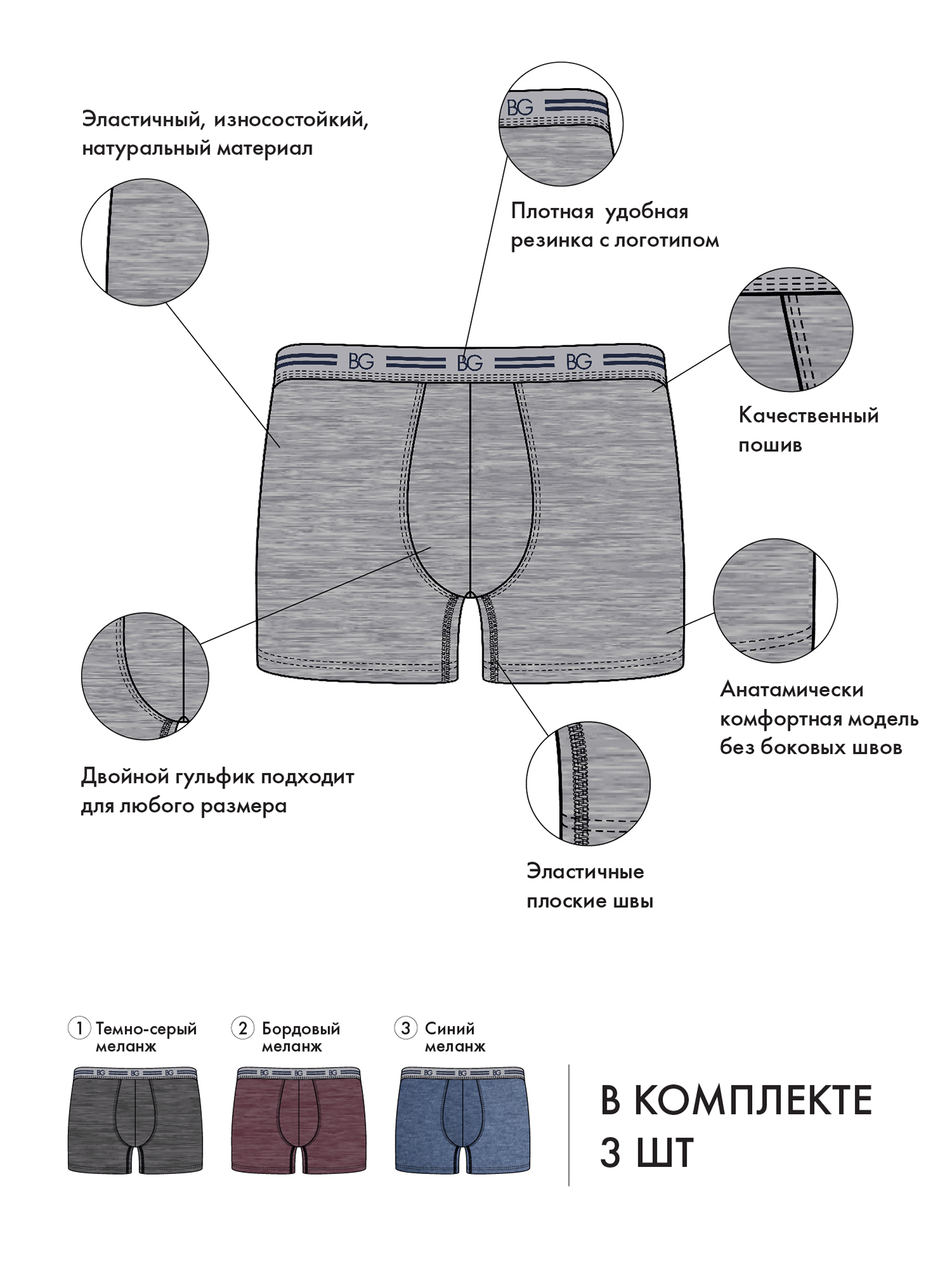 Комплект трусов Underwear, BeGood 4
