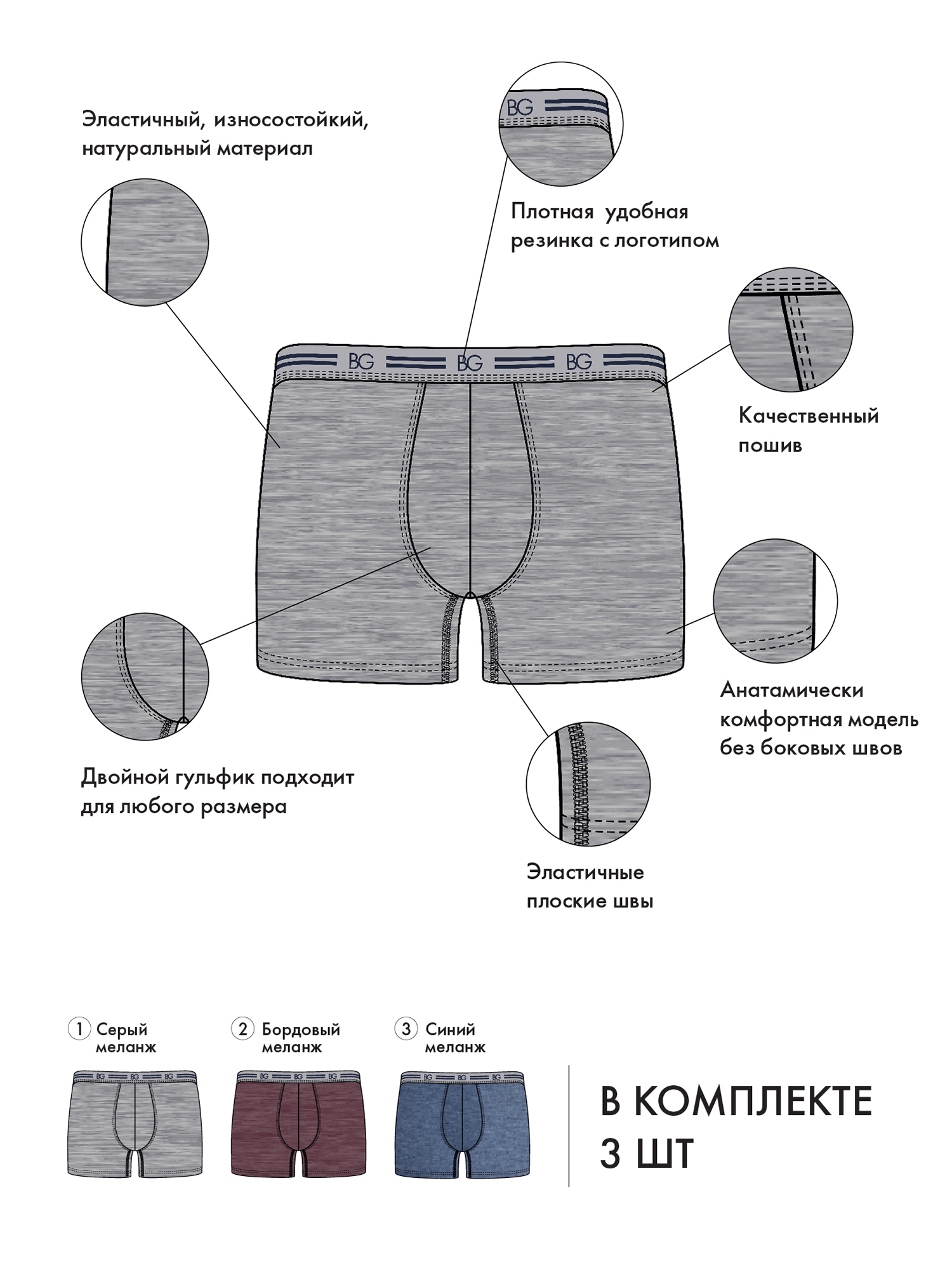 Комплект трусов Underwear, BeGood 5