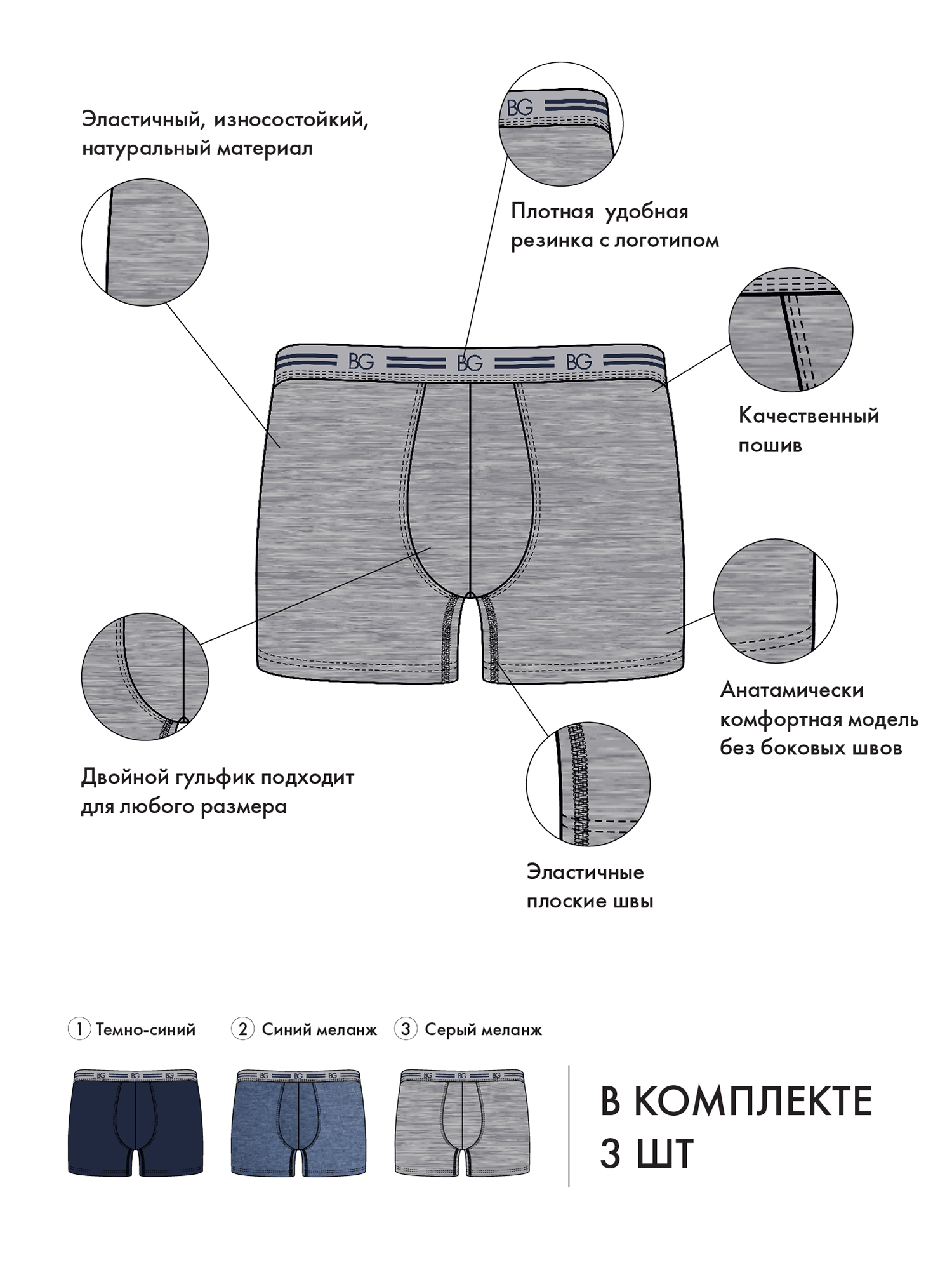 Комплект трусов Underwear, BeGood 3