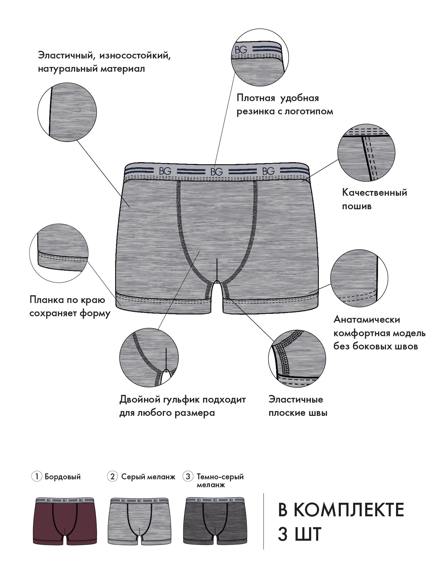 Комплект трусов Underwear, BeGood 5