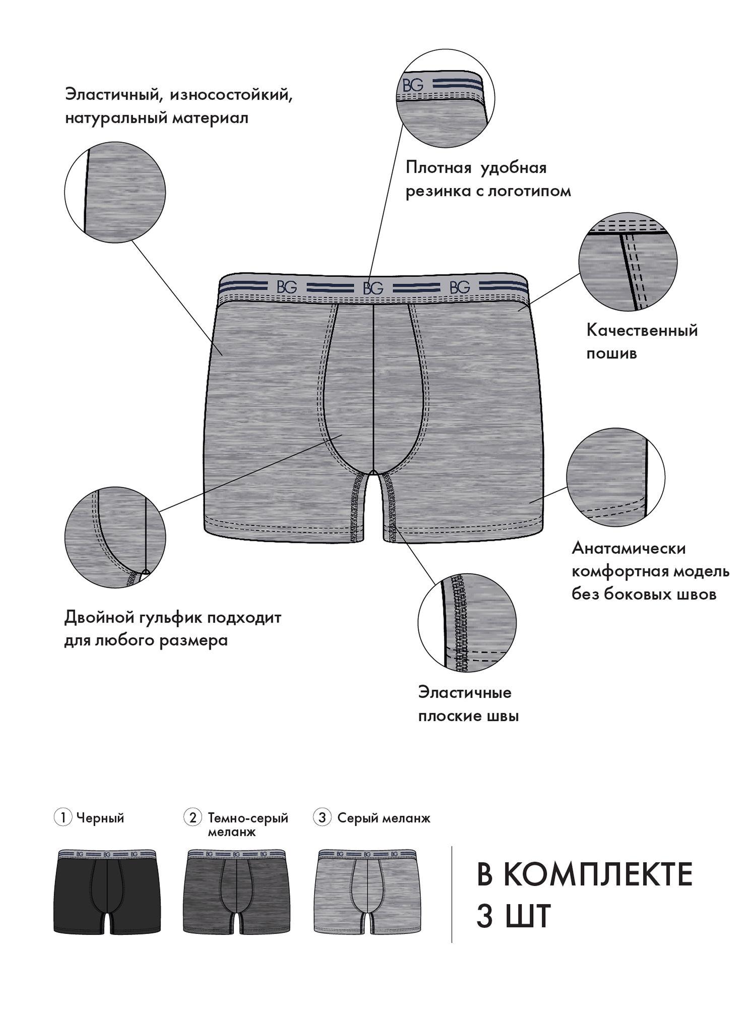 Комплект трусов Underwear, BeGood 5