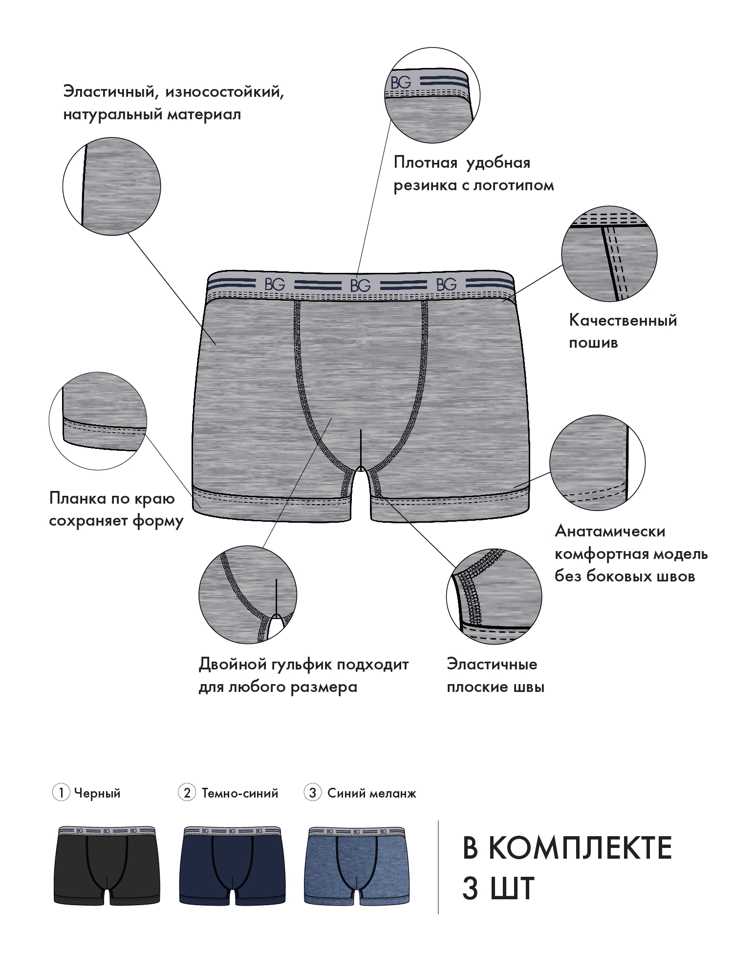 Трусы Underwear Черный, BeGood 4