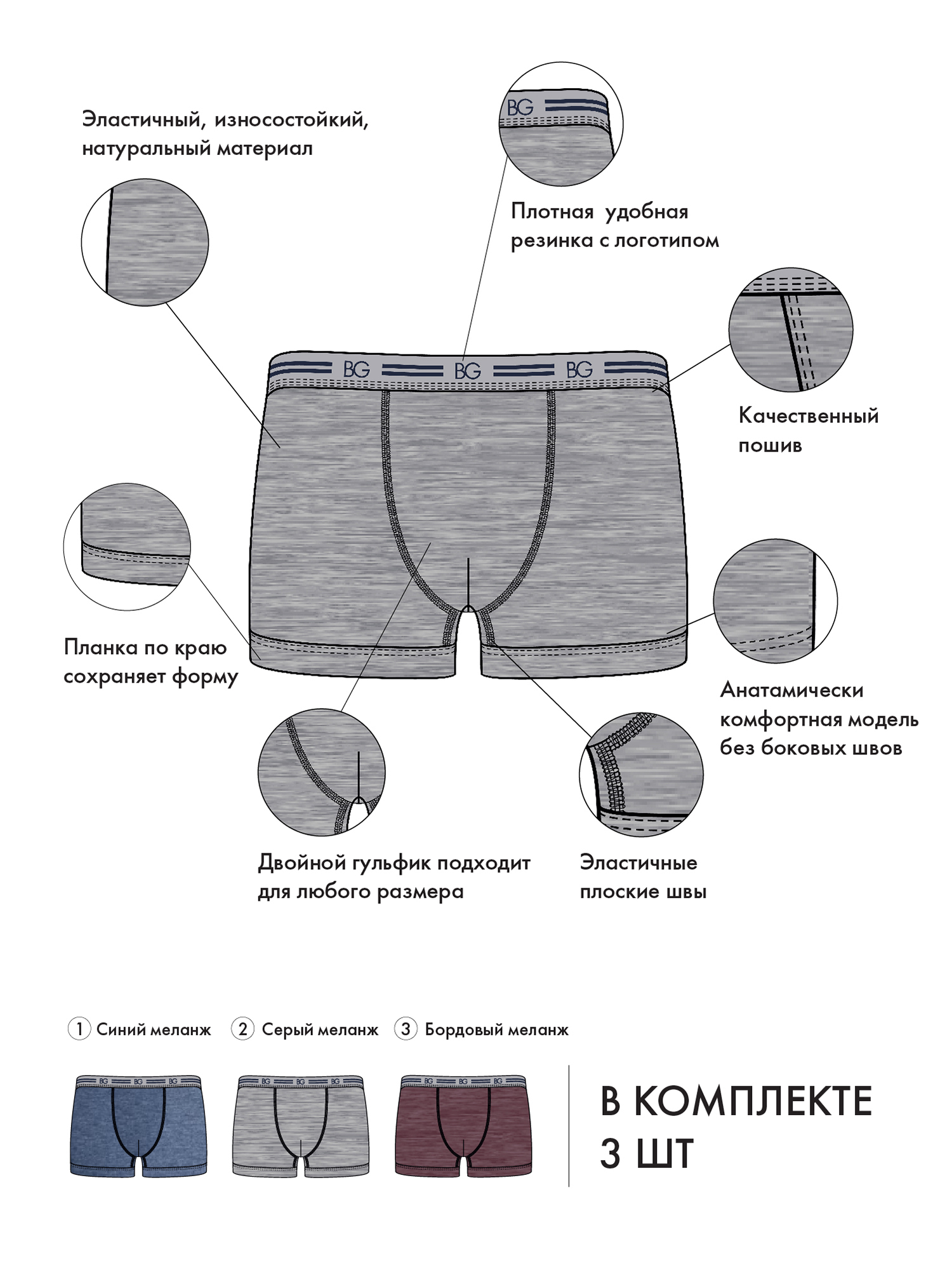 Комплект трусов Underwear, BeGood 4