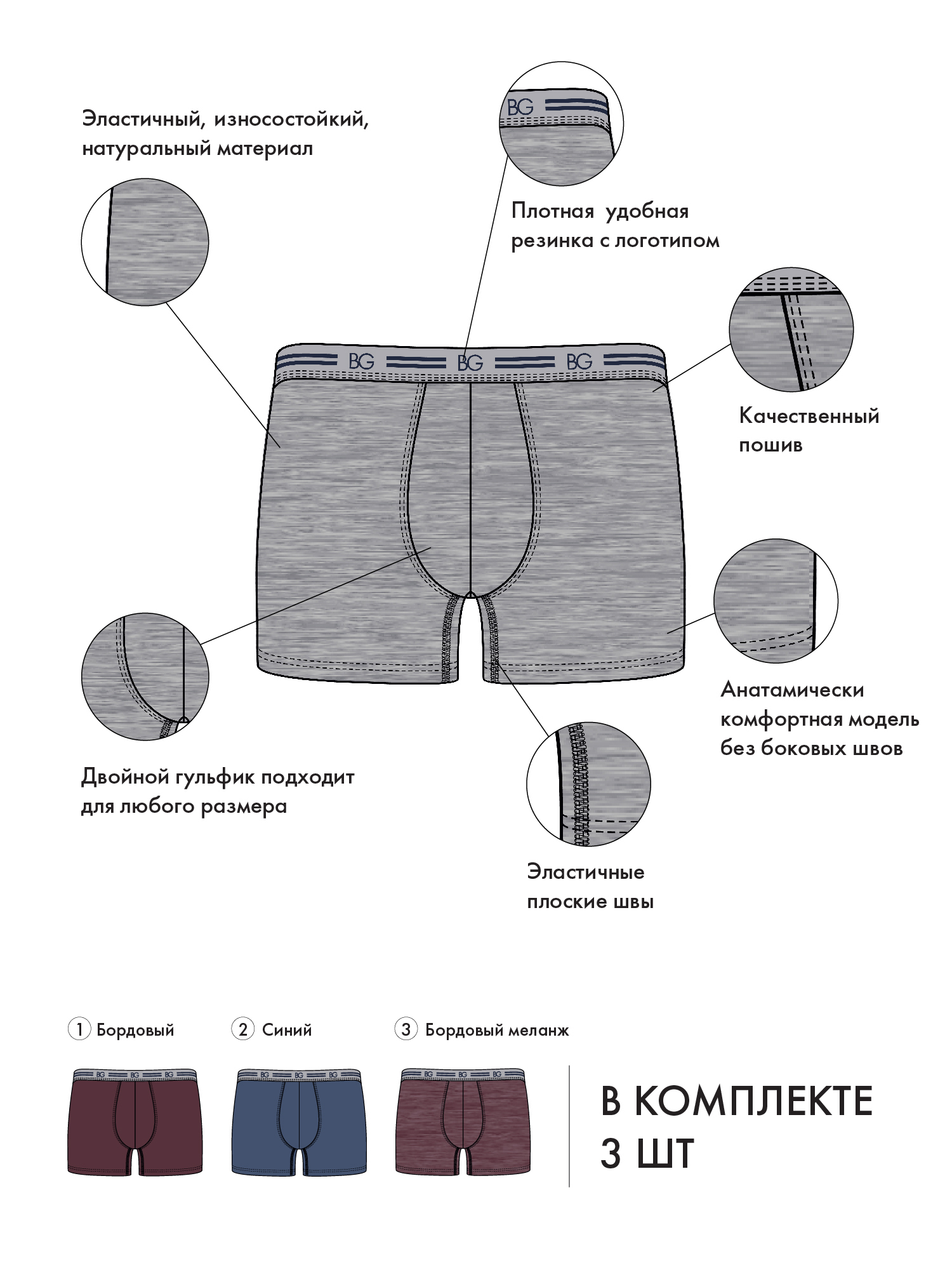 Комплект трусов Underwear, BeGood 4